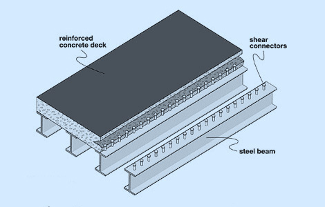 amperlex