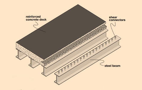 amperlex